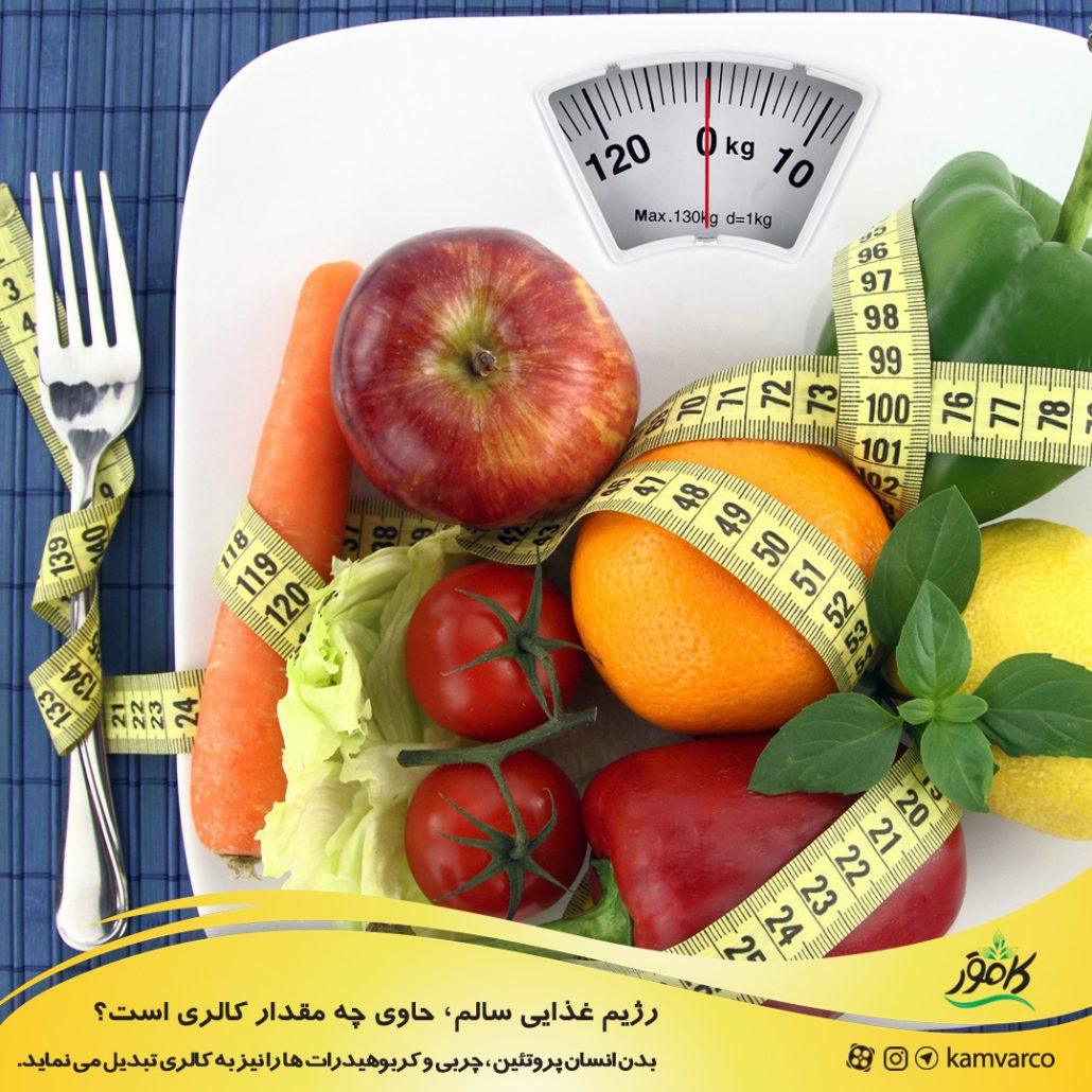 یک رژیم غذایی سالم حاوی چه مقدار کالری است؟