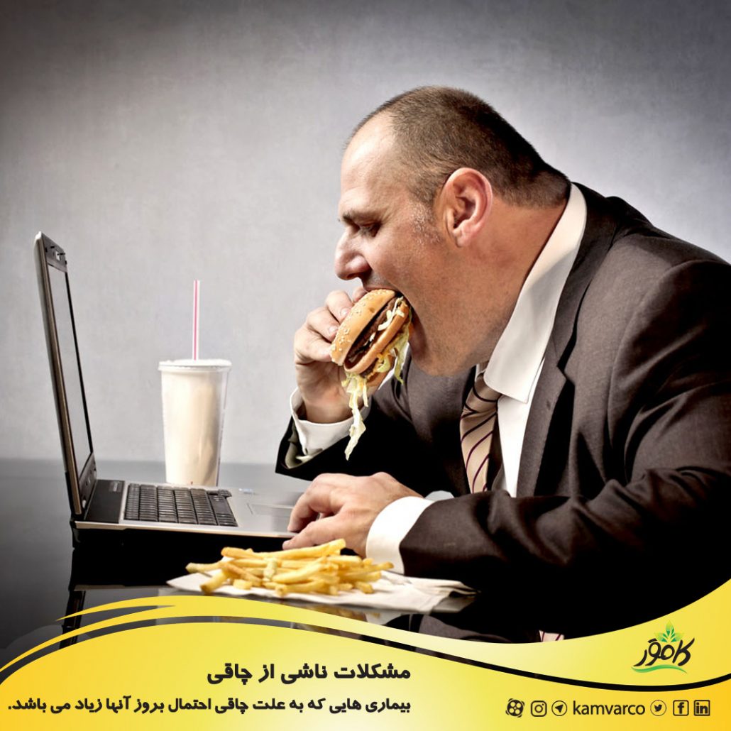 بیماری های ناشی از چاقی