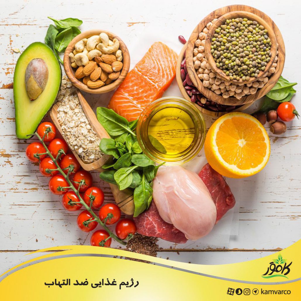 رژیم غذایی ضد التهاب