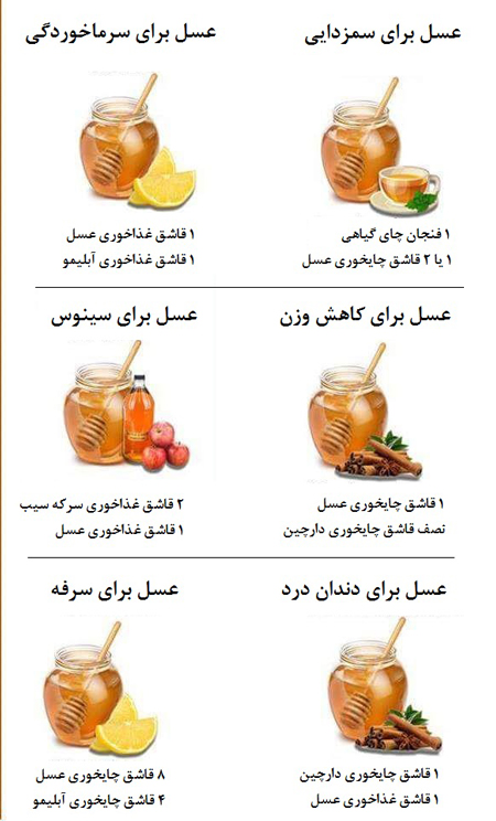 عسل, تقویت سیستم ایمنی بدن, عسل برای کاهش وزن عسل, تقویت سیستم ایمنی بدن, عسل برای کاهش وزن
